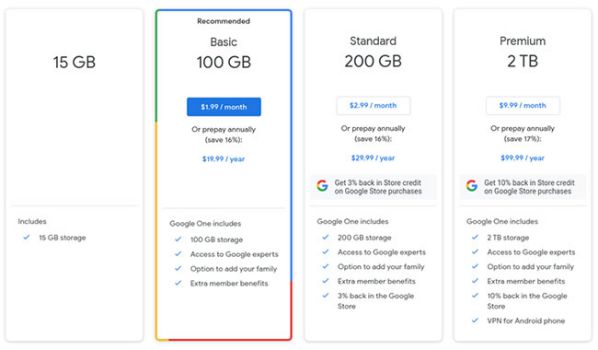 Sự khác nhau giữa pCloud và Google Drive, nên chọn cái nào? 6