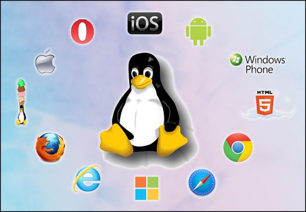Linux là gì? Nên sử dụng phiên bản Linux nào tốt nhất? 1