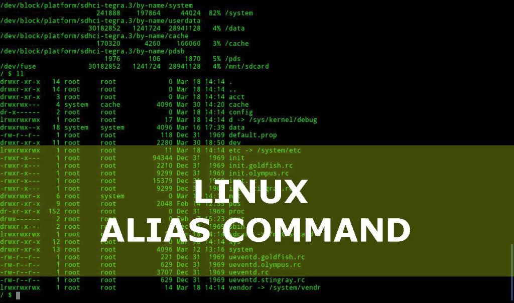 Cách tạo và sử dụng lệnh Alias trong Linux