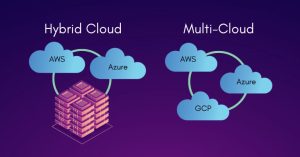 Multi Cloud vs Hybrid Cloud khác nhau như thế nào? (2)